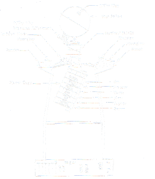 ApolloEros